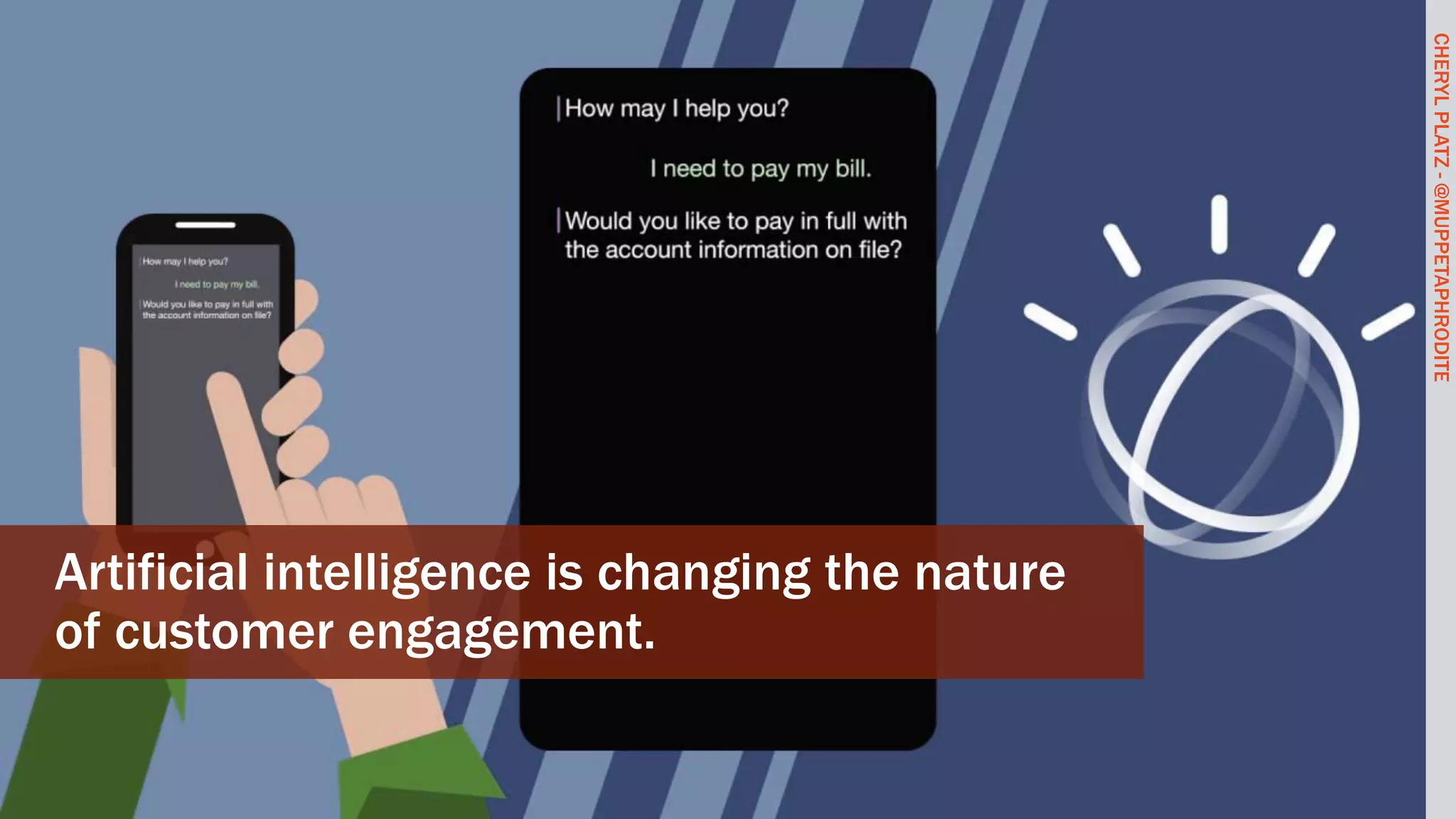 CHERYLPLATZ-@MUPPETAPHRODITE
Artificial intelligence is changing the nature
of customer engagement.
CHERYLPLATZ-@MUPPETAPHRODITE
 