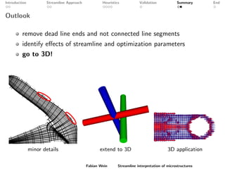 Introduction Streamline Approach Heuristics Validation Summary End
Outlook
remove dead line ends and not connected line segments
identify eﬀects of streamline and optimization parameters
go to 3D!
minor details extend to 3D 3D application
Fabian Wein Streamline interpretation of microstructures
 