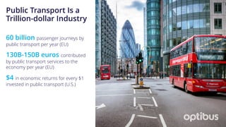 60 billion passenger journeys by
public transport per year (EU)
130B-150B euros contributed
by public transport services to the
economy per year (EU)
$4 in economic returns for every $1
invested in public transport (U.S.)
Public Transport Is a
Trillion-dollar Industry
 