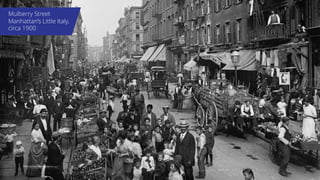 Mulberry Street
Manhattan’s Little Italy,
circa 1900
 