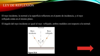 LEY DE REFLEXIÓN
El rayo incidente, la normal a la superficie reflectora en el punto de incidencia, y el rayo
reflejado están en el mismo plano.
El ángulo del rayo incidente es igual al rayo reflejado, ambos medidos con respecto a la normal.
 