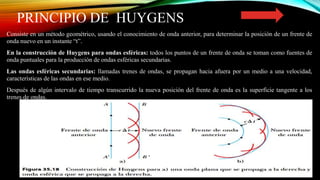 PRINCIPIO DE HUYGENS
Consiste en un método geométrico, usando el conocimiento de onda anterior, para determinar la posición de un frente de
onda nuevo en un instante “t”.
En la construcción de Huygens para ondas esféricas: todos los puntos de un frente de onda se toman como fuentes de
onda puntuales para la producción de ondas esféricas secundarias.
Las ondas esféricas secundarias: llamadas trenes de ondas, se propagan hacia afuera por un medio a una velocidad,
características de las ondas en ese medio.
Después de algún intervalo de tiempo transcurrido la nueva posición del frente de onda es la superficie tangente a los
trenes de ondas.
 