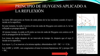 PRINCIPIO DE HUYGENS APLICADO A
LA REFLEXIÓN
La recta AB representa un frente de onda plano de la luz incidente cuando el rayo 1
incide en la superficie.
En este instante, la onda A envía el tren de onda de Huygens con centro en A. la luz
reflejada se propaga desde D.
Al mismo tiempo, la onda en B emite un tren de onda de Huygens con centros en B
con la propagación de luz hacia C.
Los trenes de ondas después de un intervalo de tiempo ∆t, después que el rayo 2
incide en la superficie.
Los rayos 1 y 2 se mueven a la misma rapidez, obteniéndose AD = BC = r = C∆t .
Los ∆ABC y ∆ADC, son congruentes al tener la misma hipotenusa AC y porque AD
= BC,
 