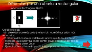 Difracción por una abertura rectangular
Abertura Rectangular 2b>2a
Características:
- En el eje del lado más corto (horizontal), los máximos están más
separados.
- El máximo del centro es el doble de ancho que todos los demás.
- Fuera de los ejes hay luz en los puntos cuyas coordenadas son de
máximo sobre el eje. 2b 2ª.
- Ejemplo: Difracción de Rayos X blandos por una abertura cuadrada
 