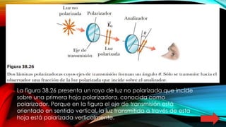 La figura 38.26 presenta un rayo de luz no polarizada que incide
sobre una primera hoja polarizadora, conocida como
polarizador. Porque en la figura el eje de transmisión está
orientado en sentido vertical, la luz transmitida a través de esta
hoja está polarizada verticalmente.
 