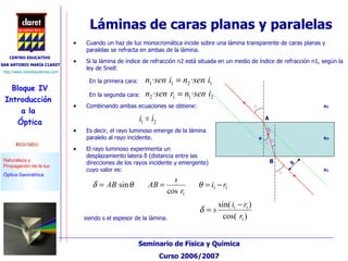 Láminas de caras planas y paralelas Cuando un haz de luz monocromática incide sobre una lámina transparente de caras planas y paralelas se refracta en ambas de la lámina. Si la lámina de índice de refracción n2 está situada en un medio de índice de refracción n1, según la ley de Snell: Combinando ambas ecuaciones se obtiene: Es decir, el rayo luminoso emerge de la lámina paralelo al rayo incidente. El rayo luminoso experimenta un desplazamiento latera  δ  (distancia entre las direcciones de los rayos incidente y emergente) cuyo valor es: En la primera cara: En la segunda cara: siendo s el espesor de la lámina. 