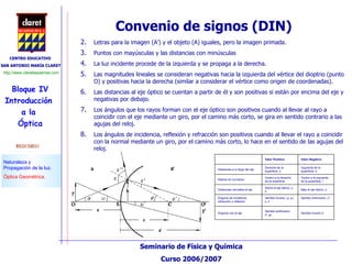 Letras para la imagen (A’) y el objeto (A) iguales, pero la imagen primada. Puntos con mayúsculas y las distancias con minúsculas  La luz incidente procede de la izquierda y se propaga a la derecha. Las magnitudes lineales se consideran negativas hacia la izquierda del vértice del dioptrio (punto O) y positivas hacia la derecha (similar a considerar el vértice como origen de coordenadas). Las distancias al eje óptico se cuentan a partir de él y son positivas si están por encima del eje y negativas por debajo. Los ángulos que los rayos forman con el eje óptico son positivos cuando al llevar al rayo a coincidir con el eje mediante un giro, por el camino más corto, se gira en sentido contrario a las agujas del reloj. Los ángulos de incidencia, reflexión y refracción son positivos cuando al llevar el rayo a coincidir con la normal mediante un giro, por el camino más corto, lo hace en el sentido de las agujas del reloj. Convenio de signos (DIN) Valor Positivo Valor Negativo Distancias a lo largo del eje Derecha de la superficie, s Izquierda de la superficie, s’ Radios de curvatura Centro a la derecha de la superficie Centro a la izquierda de la superficie, r Distancias normales al eje Sobre el eje óptico, y, h Bajo el eje óptico, y’ Ángulos de incidencia, refracción y reflexión Sentido horario,  ω,   ω’, ε, ε’  Sentido antihorario,  ε’’ Ángulos con el eje Sentido antihorario,  σ’  , φ Sentido horario  σ   