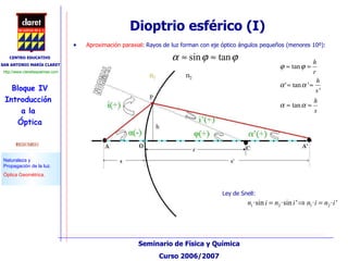 Dioptrio esférico (I)  Aproximación paraxial : Rayos de luz forman con eje óptico ángulos pequeños (menores 10º):  Ley de Snell:  