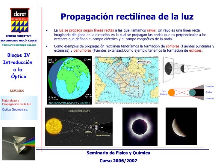 Optica