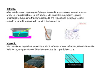 Refração
A luz incide e atravessa a superfície, continuando a se propagar no outro meio.
Ambos os raios (incidentes e refratados) são paralelos, no entanto, os raios
refratados seguem uma trajetória inclinada em relação aos incididos. Ocorre
quando a superfície separa dois meios transparentes.
Absorção
A luz incide na superfície, no entanto não é refletida e nem refratada, sendo absorvida
pelo corpo, e aquecendo-o. Ocorre em corpos de superfície escura.
 