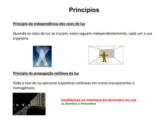 Princípio da independência dos raios de luz
Quando os raios de luz se cruzam, estes seguem independentemente, cada um a sua
trajetória
Princípios
Princípio da propagação retilínea da luz
Todo o raio de luz percorre trajetórias retilíneas em meios transparentes e
homogêneos.
EVIDÊNCIAS DA PROPAGAÇÃO RETILÍNEA DA LUZ.
a) Sombra e Penumbra
 