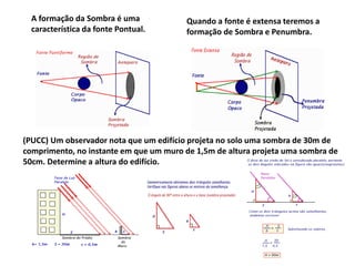 A formação da Sombra é uma
característica da fonte Pontual.
Quando a fonte é extensa teremos a
formação de Sombra e Penumbra.
(PUCC) Um observador nota que um edifício projeta no solo uma sombra de 30m de
comprimento, no instante em que um muro de 1,5m de altura projeta uma sombra de
50cm. Determine a altura do edifício.
 