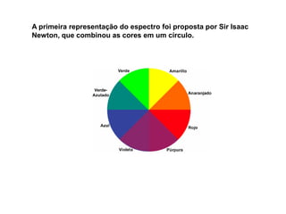 A primeira representação do espectro foi proposta por Sir Isaac
Newton, que combinou as cores em um círculo.
 