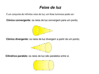 Feixe de luz
É um conjunto de infinitos raios de luz; um feixe luminoso pode ser:
Cônico convergente: os raios de luz convergem para um ponto;
Cônico divergente: os raios de luz divergem a partir de um ponto;
Cilíndrico paralelo: os raios de luz são paralelos entre si.
 