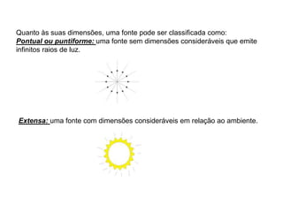 Quanto às suas dimensões, uma fonte pode ser classificada como:
Pontual ou puntiforme: uma fonte sem dimensões consideráveis que emite
infinitos raios de luz.
Extensa: uma fonte com dimensões consideráveis em relação ao ambiente.
 