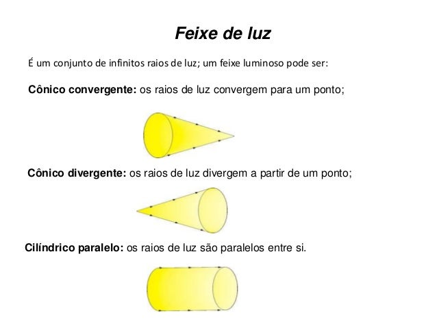 Optica