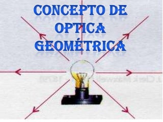 CONCEPTO DE OPTICA  GEOMéTRICA 