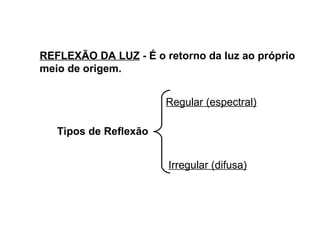 REFLEXÃO DA LUZ - É o retorno da luz ao próprio
meio de origem.


                       Regular (espectral)

   Tipos de Reflexão


                       Irregular (difusa)
 
