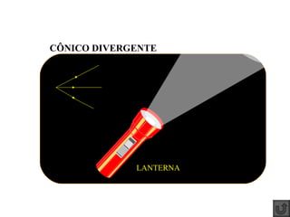 CÔNICO DIVERGENTE




             LANTERNA
 