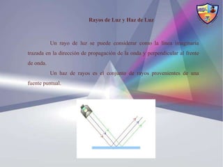Rayos de Luz y Haz de Luz



           Un rayo de luz se puede considerar como la línea imaginaria
trazada en la dirección de propagación de la onda y perpendicular al frente
de onda.
           Un haz de rayos es el conjunto de rayos provenientes de una
fuente puntual.
 
