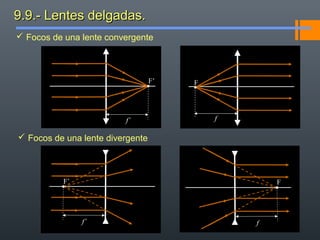 9.9.- Lentes delgadas.9.9.- Lentes delgadas.
 Focos de una lente convergente
 Focos de una lente divergente
f’
F’
f
F
f’
F’ F
f
 