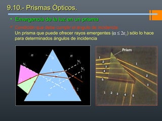 • Emergencia de la luz en un prismaEmergencia de la luz en un prisma
 Condición que debe cumplir el ángulo de incidencia
Un prisma que puede ofrecer rayos emergentes ( ) sólo lo hace
para determinados ángulos de incidencia
lε≤α 2
n´
n nα
N1
N2
1
1
1
2
N2
2
2
9.10.- Prismas Ópticos.9.10.- Prismas Ópticos.
 