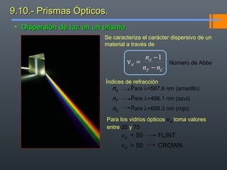 9.10.- Prismas Ópticos.9.10.- Prismas Ópticos.
• Dispersión de luz en un prismaDispersión de luz en un prisma
Para los vidrios ópticos νd toma valores
entre 20 y 75
νd < 50 FLINT
νd > 50 CROWN
Se caracteriza el carácter dispersivo de un
material a través de
CF
d
d
nn
n
−
−
=ν
1
Número de Abbe
Índices de refracción
nd Para λ=587.6 nm (amarillo)
nF Para λ=486.1 nm (azul)
nC Para λ=656.3 nm (rojo)
 