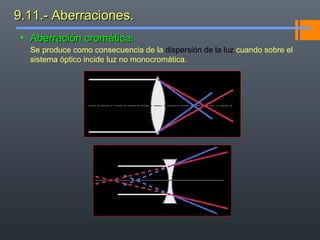 9.11.- Aberraciones.9.11.- Aberraciones.
• Aberración cromática.Aberración cromática.
Se produce como consecuencia de la dispersión de la luz cuando sobre el
sistema óptico incide luz no monocromática.
 