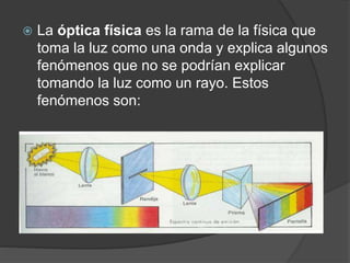 La óptica física es la rama de la física que
toma la luz como una onda y explica algunos
fenómenos que no se podrían explicar
tomando la luz como un rayo. Estos
fenómenos son:
