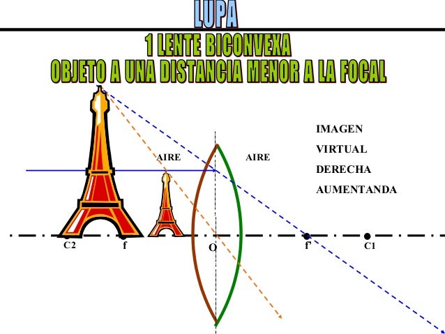 Septiembre 15-16, Opción B
