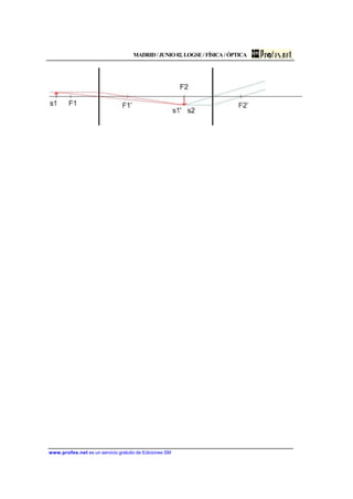 MADRID / JUNIO 02. LOGSE / FÍSICA / ÓPTICA
www.profes.net es un servicio gratuito de Ediciones SM
 