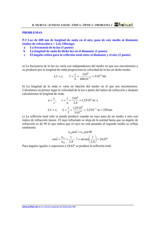 R. MURCIA / JUNIO 03. LOGSE / FÍSICA / ÓPTICA / PROBLEMA 2
www.profes.net es un servicio gratuito de Ediciones SM
PROBLEMAS
P.2 Luz de 600 nm de longitud de onda en el aire, pasa de este medio al diamante
(índice de refracción n = 2,4). Obtenga:
a La frecuencia de la luz (1 punto)
b La longitud de onda de dicha luz en el diamante (1 punto)
c El ángulo crítico para la reflexión total entre el diamante y el aire (1 punto)
a) La frecuencia de la luz no varía con independencia del medio en que nos encontremos y
su producto por la longitud de onda proporciona la velocidad de la luz en dicho medio
Hz10·5
10·600
10·3c
f;cf 14
9
8
==
λ
==λ −
b) La longitud de la onda si varía en función del medio en el que nos encontremos.
Calculamos en primer lugar la velocidad de la luz a partir del índice de refracción y después
calcularemos la longitud de onda.
nm250m10·5,2
10·5
10·25,1
f
v
;vf
s/m10·25,1
4,2
10·3
n
c
v;
v
c
n
7
14
8
8
8
====λ=λ
====
−
c) La reflexión total solo se puede producir cuando un rayo pasa de un medio a otro con
índice de refracción menor. El rayo refractado se aleja de la normal hasta que su ángulo de
refracción es de 90 lo que indica que el rayo no está pasando al segundo medio se refleja
totalmente.
º62,24
4,2
1
arcseniˆ;
4,2
1
n
n
iˆsen
90senniˆsenn
D
A
AD
=





===
=
Para ángulos iguales o superiores a 24,62º se produce la reflexión total.
 
