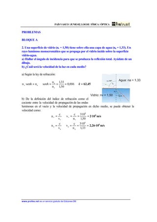 PAÍS VASCO / JUNIO 02. LOGSE / FÍSICA / ÓPTICA
www.profes.net es un servicio gratuito de Ediciones SM
PROBLEMAS
BLOQUE A
2. Una superficie de vidrio (nv = 1,50) tiene sobre ella una capa de agua (na = 1,33). Un
rayo luminoso monocromático que se propaga por el vidrio incide sobre la superficie
vidrio-agua.
a) Hallar el ángulo de incidencia para que se produzca la reflexión total. Ayúdate de un
dibujo.
b) ¿Cuál será la velocidad de la luz en cada medio?
a) Según la ley de refracción:
62,45ºë =⇒===λ⇒=λ 886,0
50,1
33,1
n
n
sennsen·n
v
a
av
b) De la definición del índice de refracción como el
cociente entre la velocidad de propagación de las ondas
luminosas en el vacío y la velocidad de propagación en dicho medio, se puede obtener la
velocidad como:
m/s2,26·10
m/s2·10
8
8
===⇒=
===⇒=
33,1
10·3
n
c
v
v
c
n
50,1
10·3
n
c
v
v
c
n
8
a
a
a
a
8
v
v
v
v
 