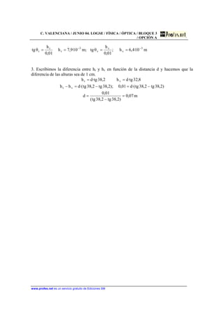 C. VALENCIANA / JUNIO 04. LOGSE / FÍSICA / ÓPTICA / BLOQUE 3
/ OPCIÓN A
www.profes.net es un servicio gratuito de Ediciones SM
m10·4,6h;
01,0
h
θtg;m10·9,7h
01,0
h
θtg 3
v
v
v
3
r
r
r
−−
====
3. Escribimos la diferencia entre hr y hv en función de la distancia d y hacemos que la
diferencia de las alturas sea de 1 cm.
m07,0
)2,38tg2,38tg(
01,0
d
)2,38tg2,38tg·(d01,0);2,38tg2,38tg·(dhh
8,32tg·dh2,38tg·dh
vr
vr
=
−
=
−=−=−
==
 
