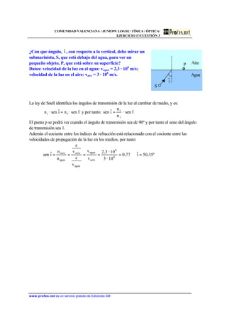 COMUNIDAD VALENCIANA / JUNIO99. LOGSE / FÍSICA / ÓPTICA/
EJERCICIO 1º/CUESTIÓN 3
www.profes.net es un servicio gratuito de Ediciones SM
¿Con que ángulo, iˆ , con respecto a la vertical, debe mirar un
submarinista, S, que está debajo del agua, para ver un
pequeño objeto, P, que está sobre su superficie?
Datos: velocidad de la luz en el agua: vagua = 2,3 · 108
m/s;
velocidad de la luz en el aire: vaire = 3 · 108
m/s.
La ley de Snell identifica los ángulos de transmisión de la luz al cambiar de medio, y es:
tˆsen·niˆsen·n ti = y por tanto: tˆsen·
n
n
iˆsen
i
t
=
El punto p se podrá ver cuando el ángulo de transmisión sea de 90º y por tanto el seno del ángulo
de transmisión sea 1.
Además el cociente entre los índices de refracción está relacionado con el cociente entre las
velocidades de propagación de la luz en los medios, por tanto:
º35,50iˆ77,0
10·3
10·3,2
v
v
v
c
v
c
n
n
iˆsen 8
8
aire
agua
agua
aire
agua
aire
=⇒=====
S
P
i
Aire
Agua
 