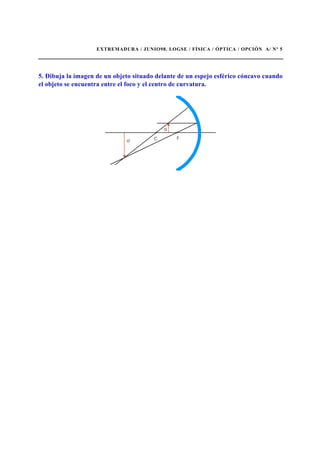 EXTREMADURA / JUNIO98. LOGSE / FÍSICA / ÓPTICA / OPCIÓN A/ Nº 5
5. Dibuja la imagen de un objeto situado delante de un espejo esférico cóncavo cuando
el objeto se encuentra entre el foco y el centro de curvatura.
 