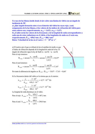 MADRID A/ JUNIO99. LOGSE / FÍSICA / ÓPTICA/OPCIÓN A/PR.2
www.profes.net es un servicio gratuito de Ediciones SM
Un rayo de luz blanca incide desde el aire sobre una lámina de vidrio con un ángulo de
incidencia de 30º.
a) ¿Qué ángulo formarán entre sí en el interior del vidrio los rayos rojo y azul,
componentes de la luz blanca, si los valores de los índices de refracción del vidrio para
estos colores son, respectivamente, nrojo = 1,612 y nazul = 1,671.
b) ¿Cuáles serán los valores de la frecuencia y de la longitud de onda correspondientes a
cada una de estas radiaciones en el vidrio, si las longitudes de onda en el vacío son,
respectivamente, λrojo =656,3 nm y λazul = 486,1 nm?
Datos: Velocidad de la luz en el vacío c = 3 × 108
m · s-1
a) El motivo por el que se refracta la luz al cambiar de medio es que
el índice de refracción depende de la longitud de onda de la luz. El
ángulo de refracción sigue la ley de Snell: ni · sen θi = nt · sen θt
Para el rojo tenemos:
º07,18
1,612
30sen·1
arcsen
n
sen·n
arcsen
t
ii
rojot ==
θ
=θ
Para el azul tenemos:
º41,17
1,671
30sen·1
arcsen
n
sen·n
arcsen
t
ii
azult ==
θ
=θ
Por tanto la diferencia de ángulos es: θt azul - θt rojo = 18,07 - 17,41 = 0,66º
b) La frecuencia dentro del vidrio es la misma que en el exterior:
Hz10·57,4
10·3,656
10·3c 14
9-
8
rojo
rojo ==
λ
=ν
Hz10·17,6
10·1,486
10·3c 14
9-
8
azul
azul ==
λ
=ν
La longitud de onda disminuye en el vidrio.
Pare el rojo: nm1,407
612,1
3,656
n
0
vidrio ==
λ
=λ
Para el azul: nm9,290
671,1
1,486
n
0
vidrio ==
λ
=λ
θi
θt
 
