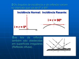 Incidência Rasante:
N
i = r = 90º
Os ângulos de incidência e de reflexão variam
no intervalo que vai de 0º a 90º.
as leis da reflexão
também são obedecidas
em superfícies irregulares
(Reflexão difusa).
N
Incidência Normal:
i = r = 0º
 