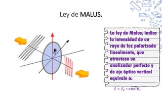 Ley de MALUS.
La ley de Malus, indica
la intensidad de un
rayo de luz polarizado
linealmente, que
atraviesa un
analizador perfecto y
de eje óptico vertical
equivale a:
𝑰 = 𝑰𝒐 ∗ 𝒄𝒐𝒔𝟐𝜽𝒊
 