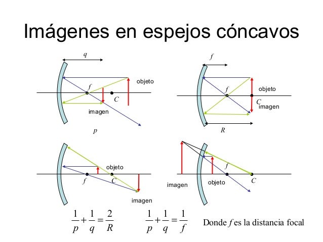 Optica (1)