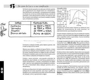 50
13 As cores da Luz e a sua complicação
No final do século passado já se sabia que as fontes quentes
de luz guardavam uma relação entre cor e temperatura.
Nos altos fornos, por exemplo, a temperatura era avaliada
em função da cor da luz emitida desses fornos, através do
pirômetro, como descrevemos na leitura 10. Esta luz varia
de um branco-avermelhado a um branco-azulado à medida
que a temperatura aumenta.
Relação entre cor e temperatura apresentada por um filamento
aquecido.
Entretanto a radiação emitida, pelos objetos quentes, não
é toda na faixa da luz visível.
Mesmo para objetos a milhares de graus Kelvin, a maior
parte de sua radiação possui freqüência menor que a da
luz visível, estando portanto na região do infra-vermelho.
O restante é irradiado, parte como luz visível e parte como
ultra-violeta e radiações de freqüências maiores.
Embora, nesse processo, uma grande extensão de
freqüências seja irradiada, as mais baixas predominam a
baixas temperaturas e, quando a temperatura do objeto
sobe, cada vez mais radiação de alta freqüência é emitida.
Por isso a intensidade desta radiação aumenta com a
temperatura.
Os físicos já dispunham de dados experimentais, sobre a
radiação de um corpo aquecido, para traçar o gráfico da
freqüência [ou comprimento de onda] versus intensidade
de radiação, como o apresentado a seguir.
Este gráfico indica
que a energia
radiada, por
unidade de área
por unidade de
tempo, de um
corpo aquecido
apresenta um
máximo para
c a d a
temperatura. Na
medida que a
temperatura aumenta esses máximos se deslocam para
regiões de comprimentos de onda menores, ou
equivalentemente, para frequências maiores.
A teoria da época admitia que a luz era emitida de maneira
contínua, como uma frente homogênea atingindo por igual
toda a superfície sobre a qual incidia. A luz se constituía
em algo como uma onda.
A energia transportada pela luz teria um valor contínuo,
compatível com a idéia de onda. Mas quando os físicos
usavam essas idéias, tentanto compreender a relação entre
cor e temperatura, o resultado ou a previsão teórica não
concordava com a experiência, cujos dados reproduziam
curvas como a representada no alto desta página..
Os físicos tinham dois trabalhos: desenvolver uma equação
que descrevesse as curvas experimentais da figura anterior
e uma teoria que explicasse o que acontecia com a luz.
Parte disto foi conseguido por Max Planck: no dia 14 de
dezembro de 1900: ele apresentou à Sociedade Alemã
de Física um trabalho sobre este problema onde estava
deduzida uma equação que concordava plenamente com
as curvas experimetais.
Mas para conseguí-la, Planck precisou supor que a luz fosse
emitida de forma descontínua, em pacotes, cada um
denominado quantum, que em latim significa quantidade,
porção. O plural de quantum é quanta, daí o nome Física
Quântica atribuido à física desenvolvida a partir das idéias
de Planck .
 