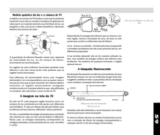 59
Os sais de fósforo na tela de
TV
Esquema de uma lâmpada
fluorescente
Modelo quântico da luz e a câmara de TV
A objetiva da câmara de TV focaliza a cena que se pretende
transmitir numa tela ou mosáico recoberta de grânulos de
césio que é um material sensível a luz.Os fótons de luz, ao
atingirem a tela, provocam o efeito fotoelétrico, liberando
elétrons dos átomos de césio.
A quantidade de elétrons liberada, nesse caso, depende
da intensidade da luz, ou do número de fótons,
proveniente da cena focalizada.
As regiões da cena melhores iluminadas perderão mais
elétrons e por isso tornar-se-ão mais positivas que as
regiões menos iluminadas.
Essa diferença de luminosidade forma uma "imagem
eletrostática" em correspondência com as partes claras e
escuras da cena que se quer transmitir. Um sistema elétrico
neutraliza as regiões positivamente carregadas
transformando em impulsos elétricos que, decodificados
no receptor, irão reproduzir a cena na tela da TV.
A imagem na tela da TV
Na tela da TV, cada pequena região funciona como um
emissor de luz constituído por três partes com diferentes
sais de fósforo. À cada um desses sais são permitidos, para
os elétrons de seus átomos, diferentes "saltos quânticos".
Por isso, a quantidade de energia necessária para a excitação
dos átomos em cada um dos sais de fósforo é diferente.
Nesse caso, as energias necessárias correspondem às
energias associadas a cores primárias de luz: azul, vermelho
e verde.
Dependendo da energia dos elétrons que se chocam com
esta região, haverá a excitação de uma, de duas ou três
partes que contém os diferentes sais de fósforo.
A luz - branca ou colorida - emitida pela tela corresponde
a emissões simultâneas das três cores primárias de luz, em
diferentes proporções.
A luz emitida depende não só do material utilizado na
tela, mas também da energia cinética dos elétrons nela
incidentes. Na ausência de qualquer excitação, a região
aparece escura.
A lâmpada fluorescente
Na lâmpada fluorescente os elétrons provenientes de seus
filamentos chocam-se com as moléculas de gás (mercúrio
e argônio) contidas no tubo, o que produz não só a excitação
como também a ionização dos átomos.
Ionizados, eles são acelerados, e ao se chocarem com outros
átomos provocam outras excitações.
O retorno desses átomos ao estado fundamental ocorre
com a emissão de fótons de energia correspondente à
radiação visível e à de alta energia (ultravioleta).
 