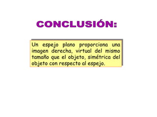 CONCLUSIÓN: Un espejo plano proporciona una imagen derecha, virtual del mismo tamaño que el objeto, simétrica del objeto con respecto al espejo.   
