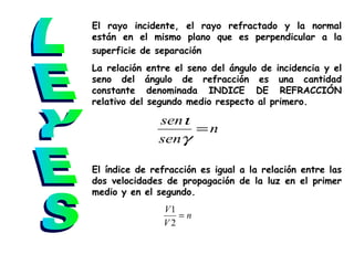 LEYES El rayo incidente, el rayo refractado y la normal están en el mismo plano que es perpendicular a la superficie de separación   La relación entre el seno del ángulo de incidencia y el seno del ángulo de refracción es una cantidad constante denominada INDICE DE REFRACCIÓN relativo del segundo medio respecto al primero. El índice de refracción es igual a la relación entre las dos velocidades de propagación de la luz en el primer medio y en el segundo.     