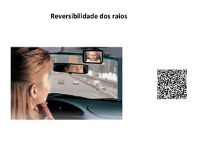 Reversibilidade dos raios

 