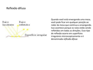Reflexão difusa

Quando você está enxergando uma mesa,
você pode ficar em qualquer posição ao
redor da mesa que continua a enxergando.
Isso acontece porque os raios estão sendo
refletidos em todas as direções. Esse tipo
de reflexão ocorre em superfícies
irregulares microscopicamente e é
denominada reflexão difusa

 