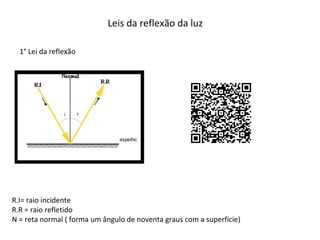 Leis da reflexão da luz
1° Lei da reflexão

R.I= raio incidente
R.R = raio refletido
N = reta normal ( forma um ângulo de noventa graus com a superfície)

 
