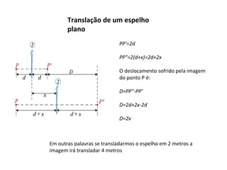 Translação de um espelho
plano
PP'=2d
PP"=2(d+x)=2d+2x
O deslocamento sofrido pela imagem
do ponto P é:
D=PP"-PP‘
D=2d+2x-2d
D=2x

Em outras palavras se transladarmos o espelho em 2 metros a
imagem irá transladar 4 metros

 