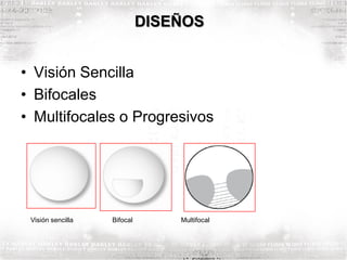 DISEÑOS
• Visión Sencilla
• Bifocales
• Multifocales o Progresivos
Visión sencilla Bifocal Multifocal
 