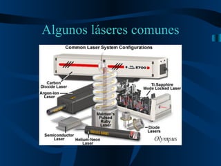 Algunos láseres comunes 